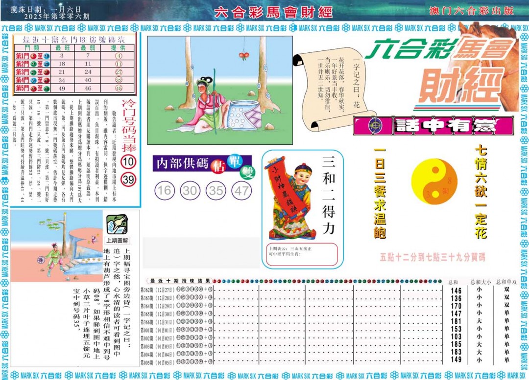 2025006期马会财经A