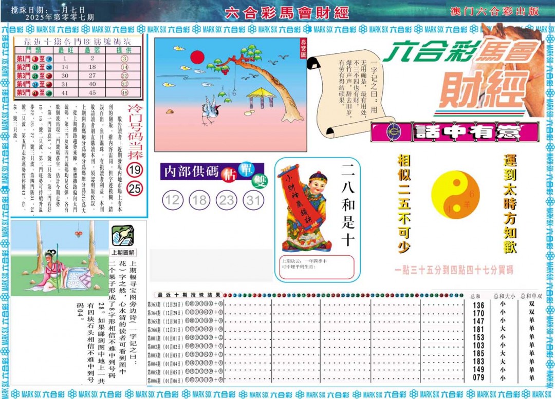 2025007期马会财经A