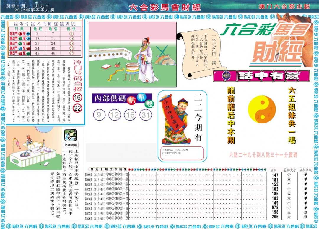 2025009期马会财经A