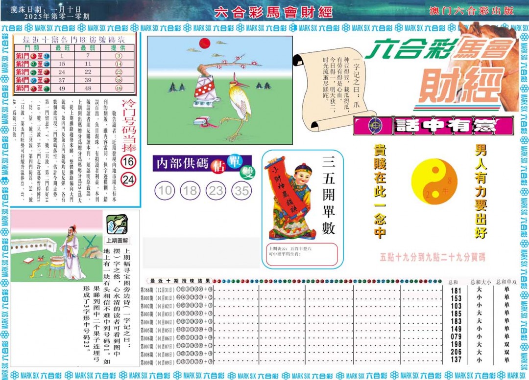 2025010期马会财经A
