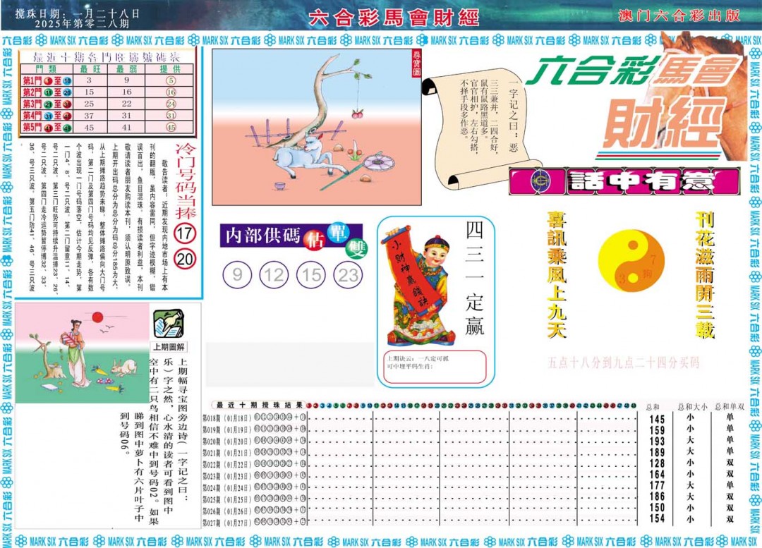 2025028期马会财经A