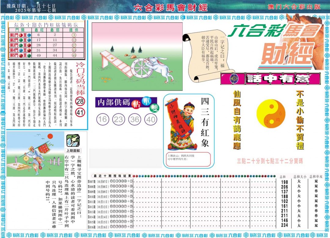 2025017期马会财经A