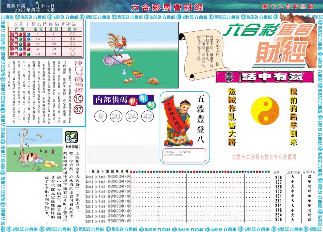 2025018期马会财经A