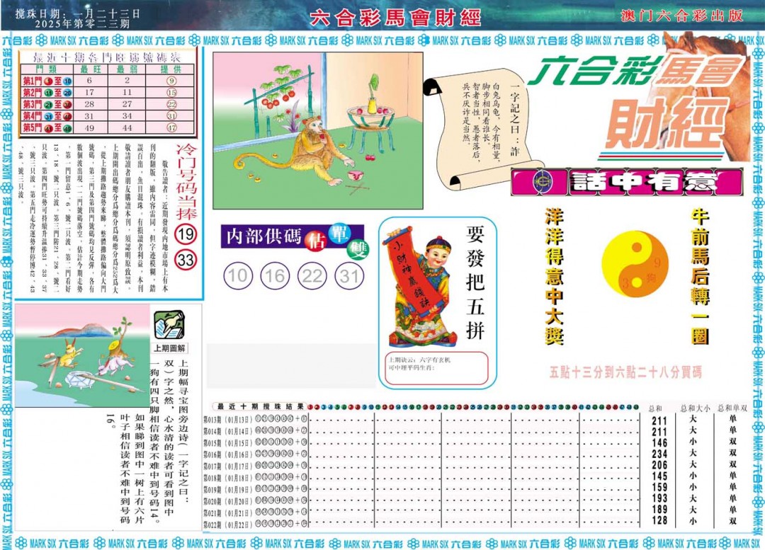2025023期马会财经A
