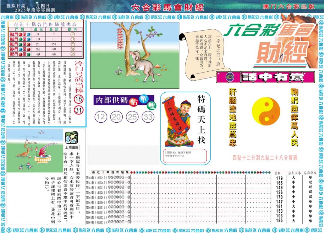 2025004期马会财经A