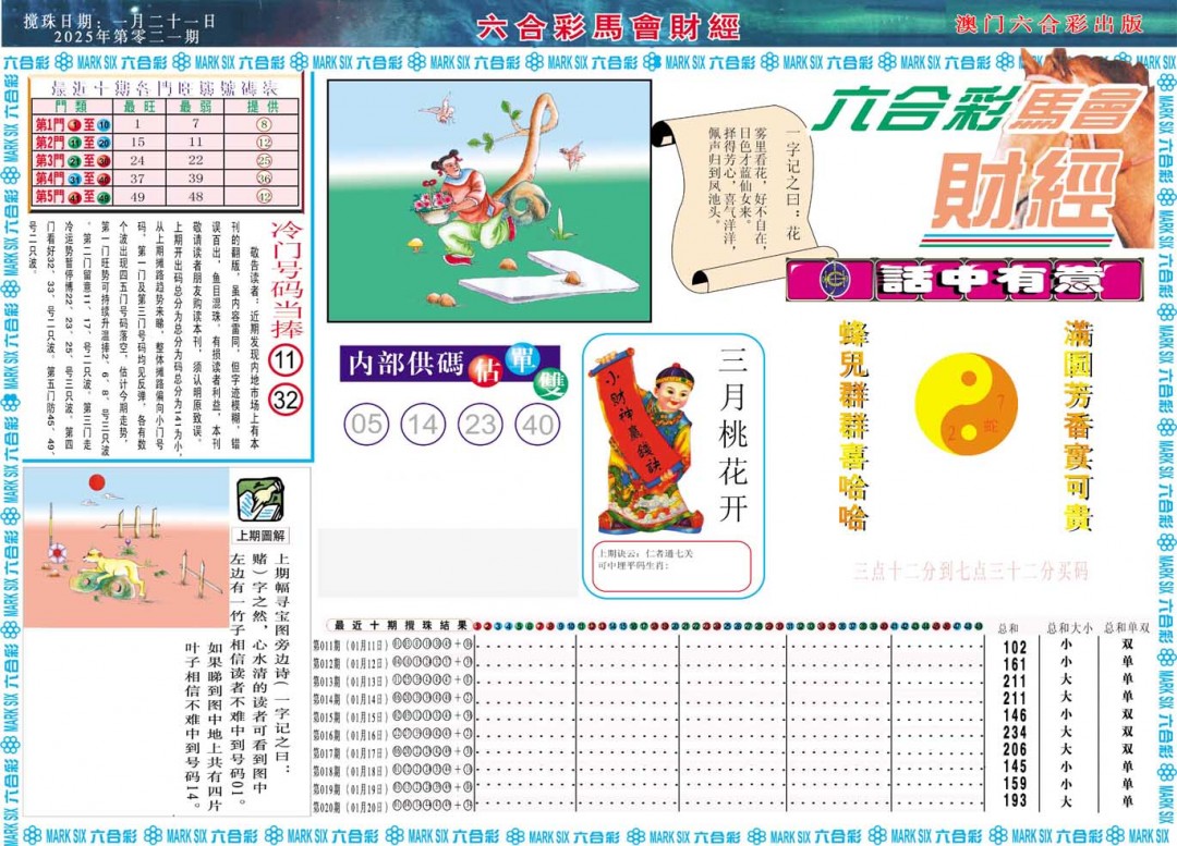 2025021期马会财经A