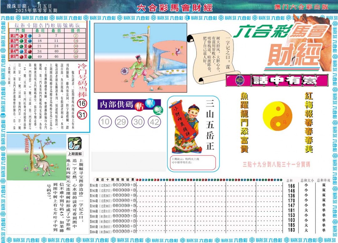 2025005期马会财经A