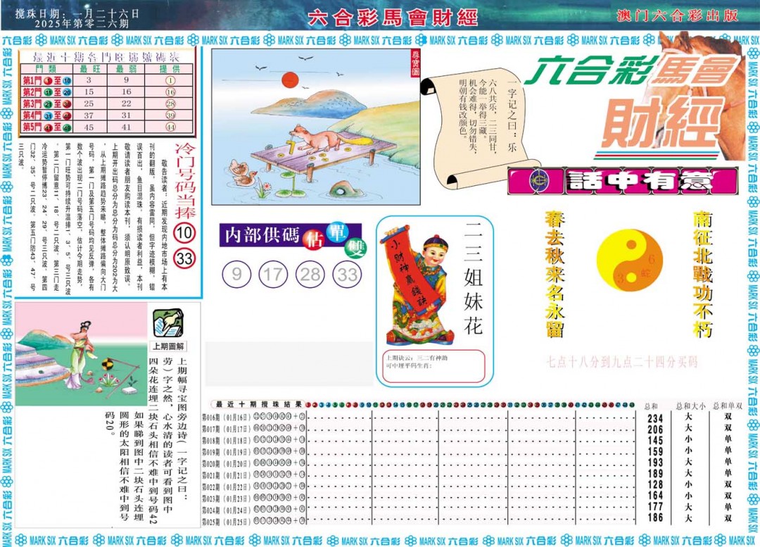 2025026期马会财经A