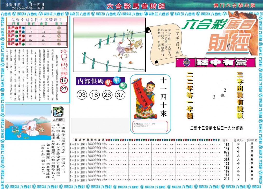 2025014期马会财经A