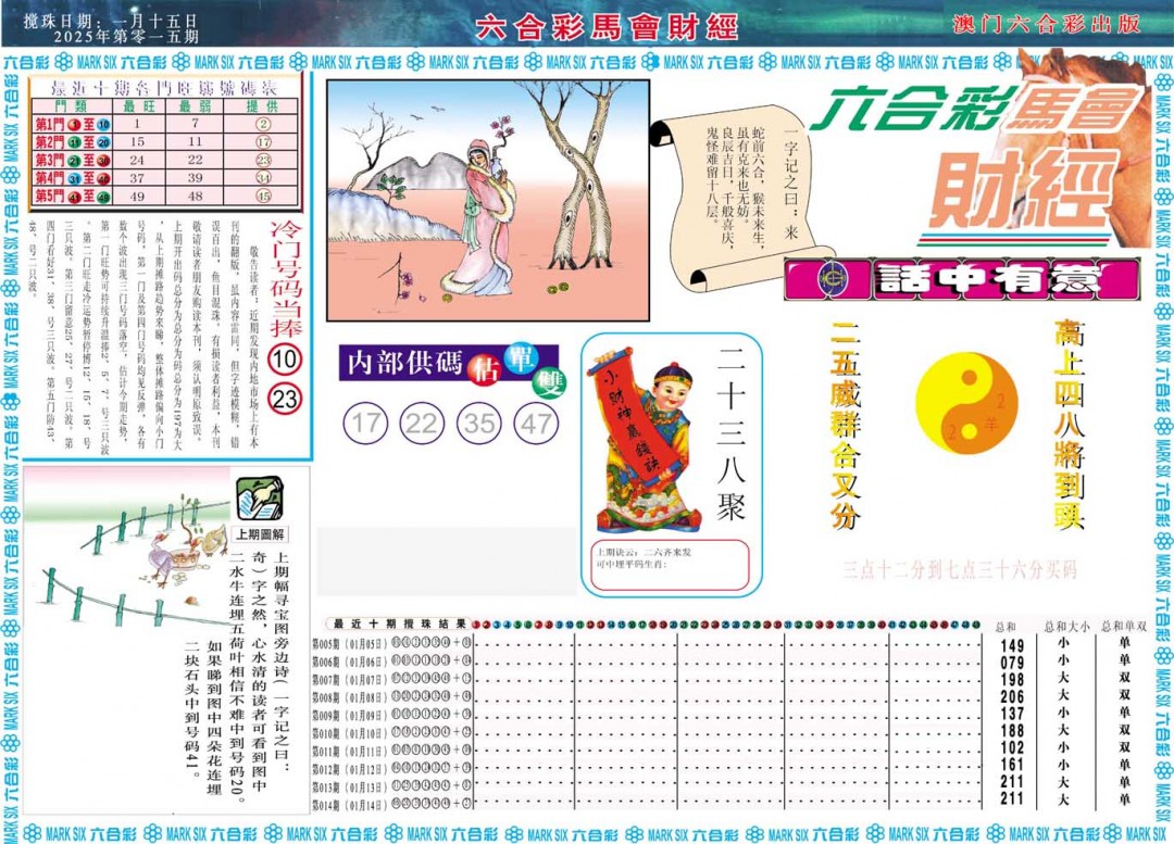 2025015期马会财经A