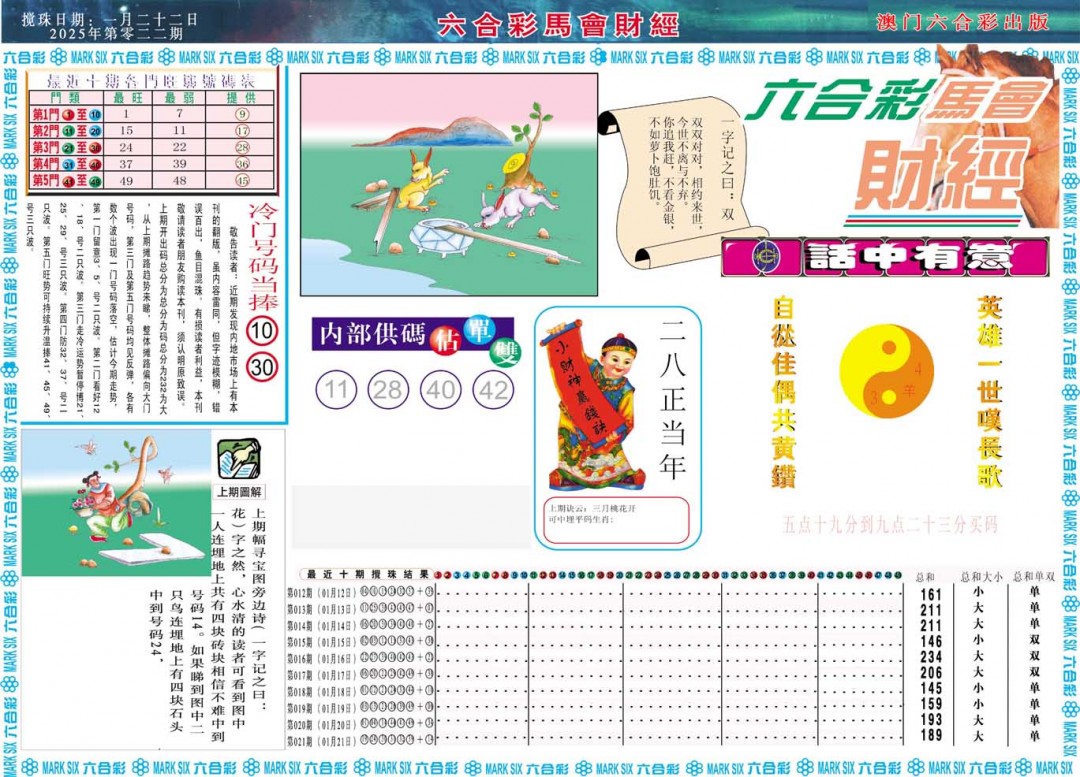 2025022期马会财经A