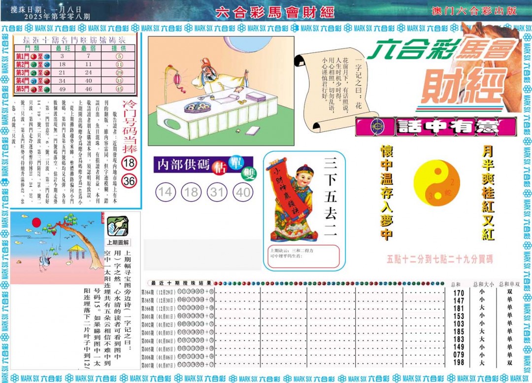 2025008期马会财经A