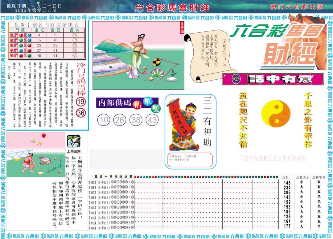 2025025期马会财经A