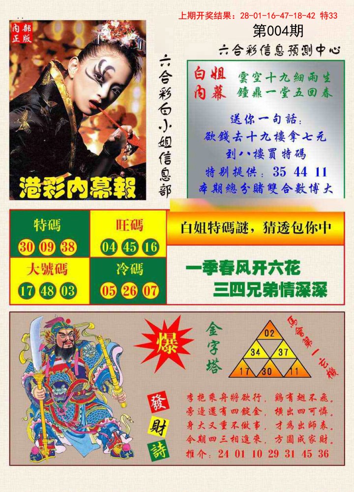 2025004期港彩内幕报