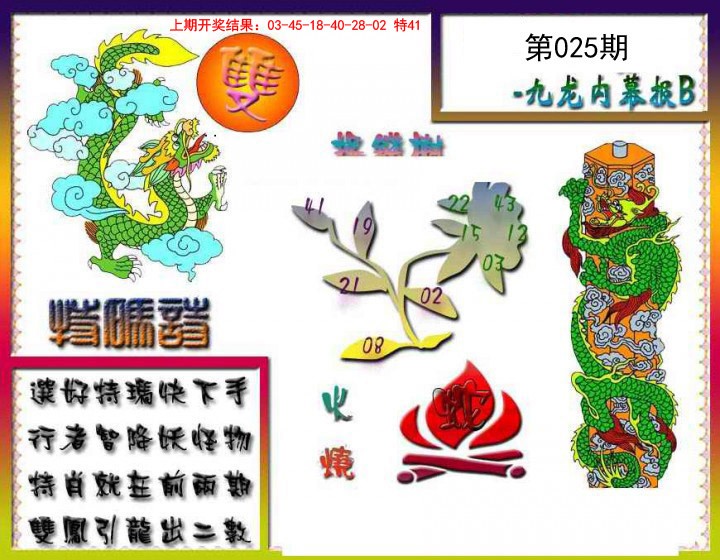 2025025期九龙内幕特肖图a