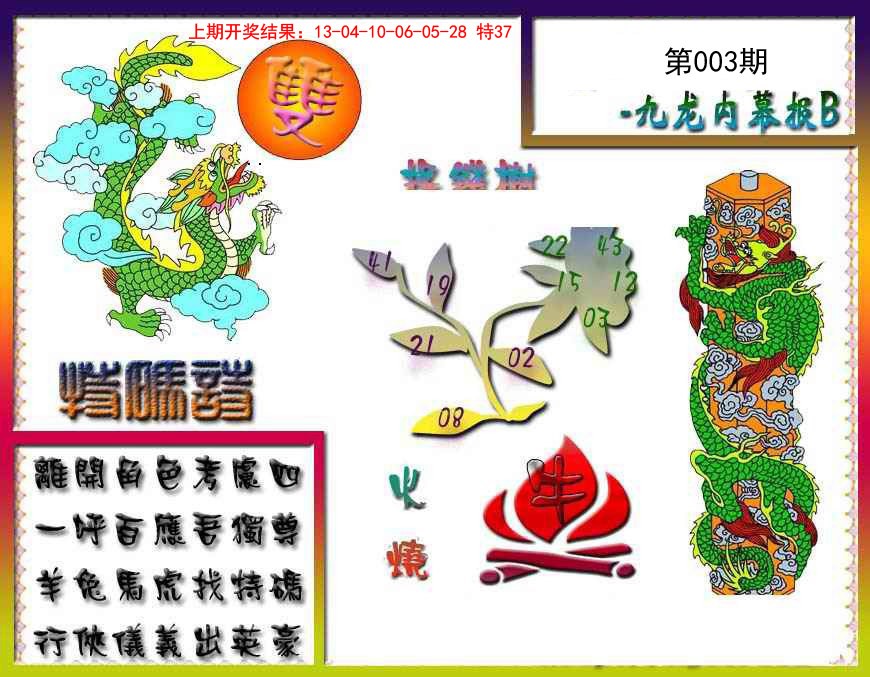 2025003期九龙内幕特肖图a