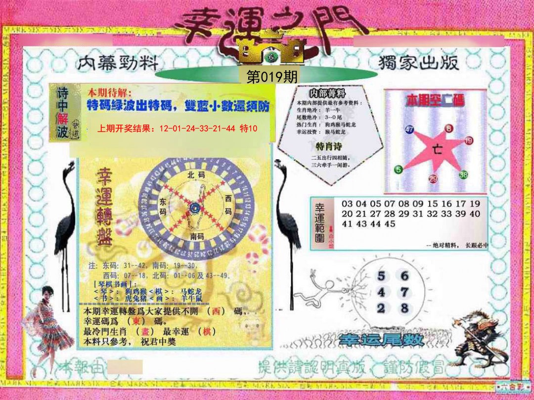 2025019期幸运之门