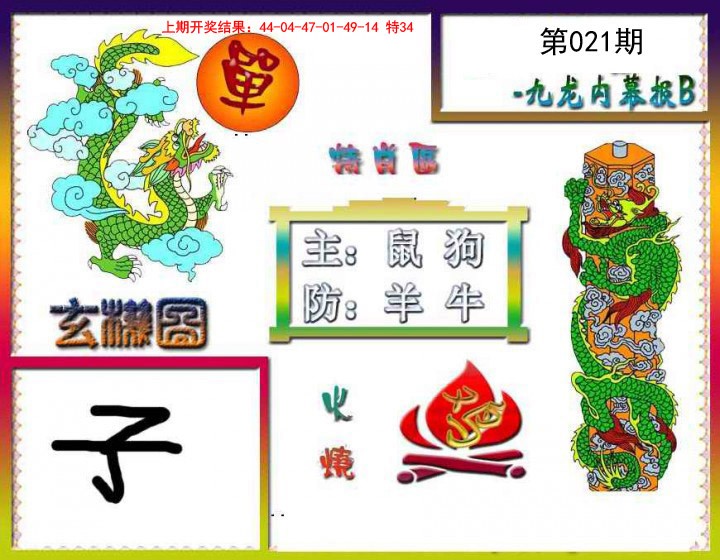 2025021期九龙内幕特肖图B