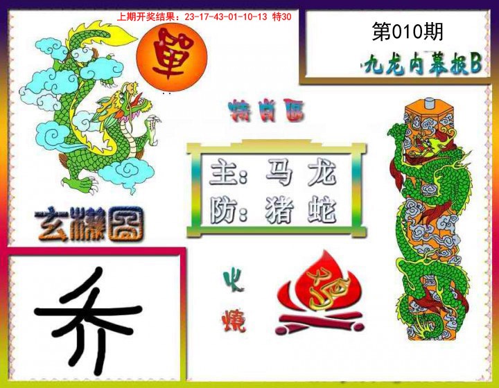 2025010期九龙内幕特肖图B