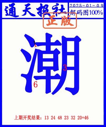 2025009期另解码图