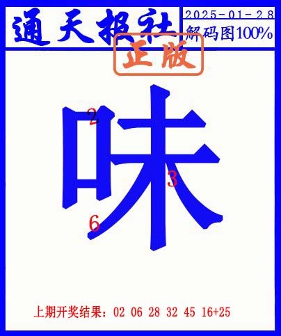 2025028期另解码图