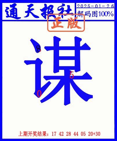 2025026期另解码图