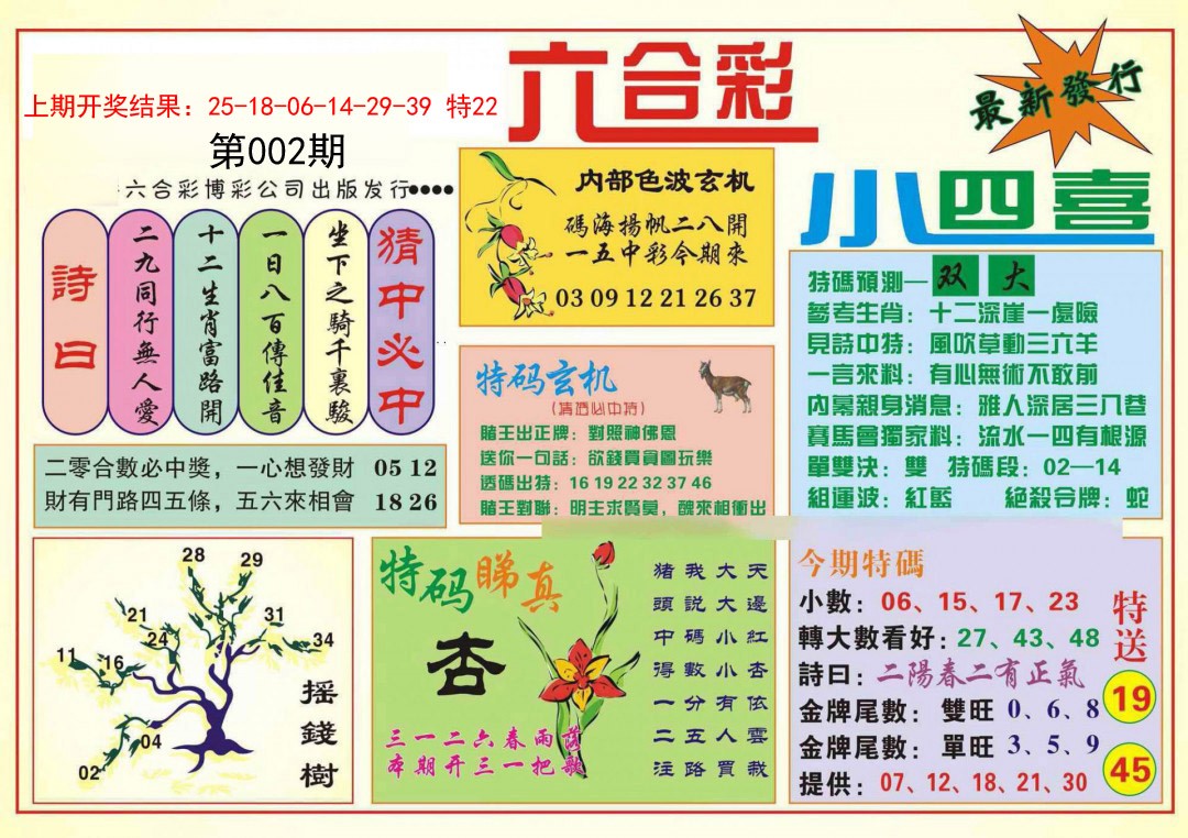 2025002期小四喜