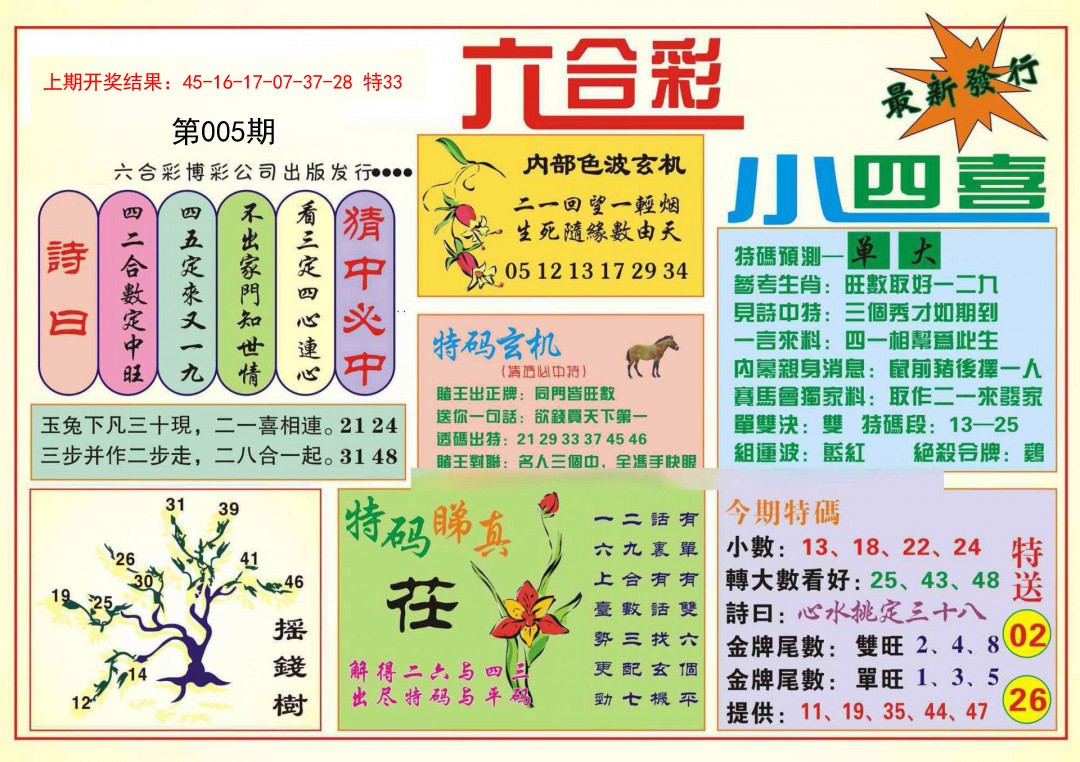 2025005期小四喜