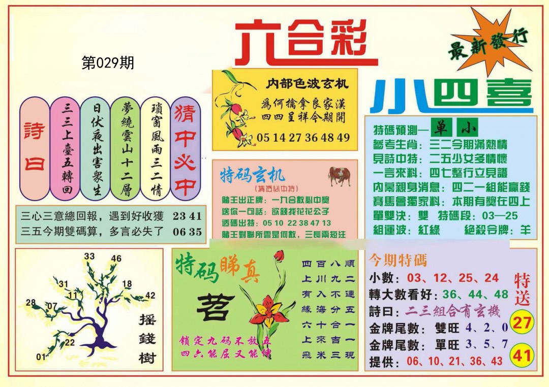 2025029期小四喜