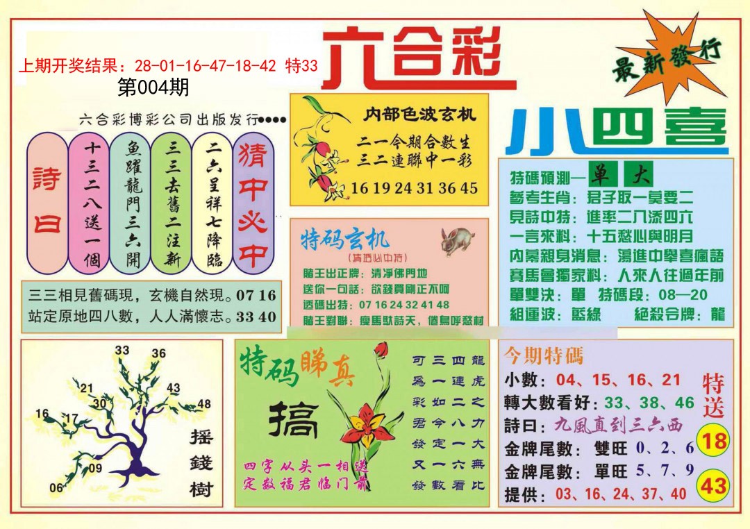 2025004期小四喜
