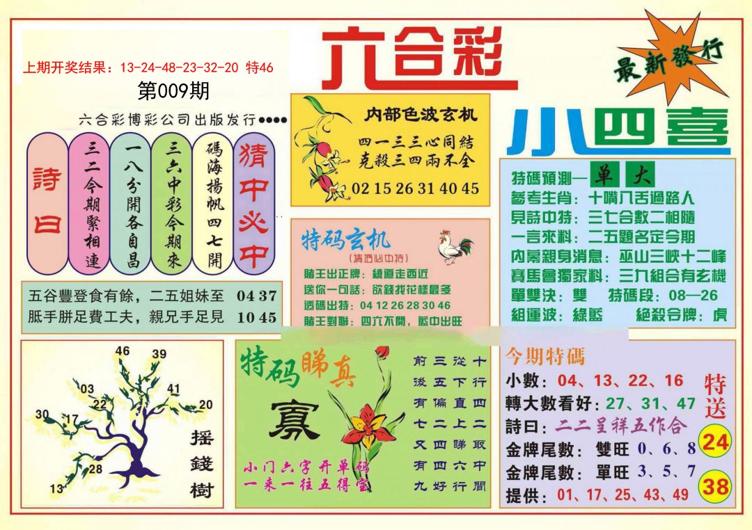2025009期小四喜