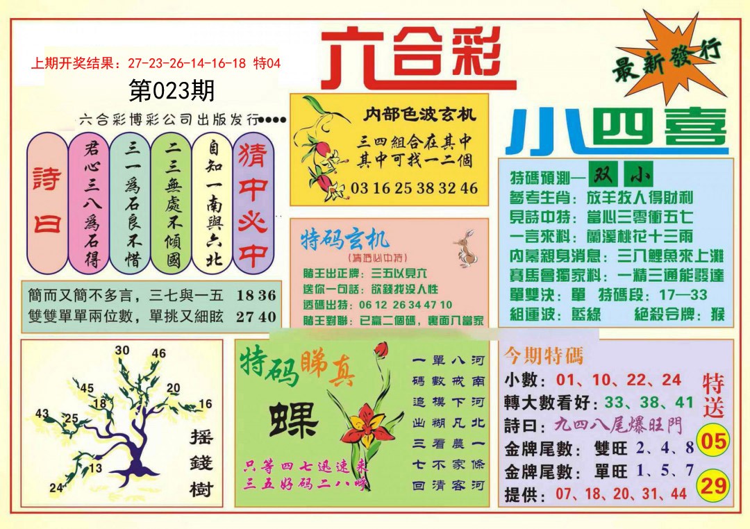 2025023期小四喜