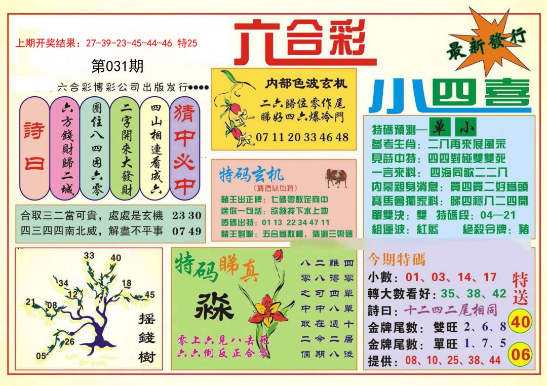 2025031期小四喜