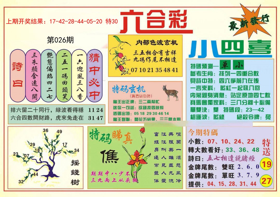 2025026期小四喜