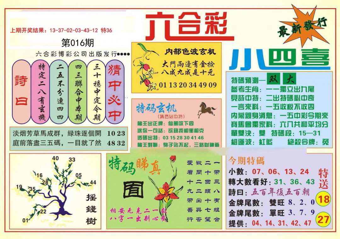 2025016期小四喜