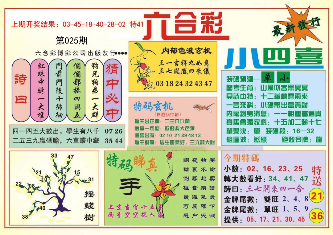 2025025期小四喜