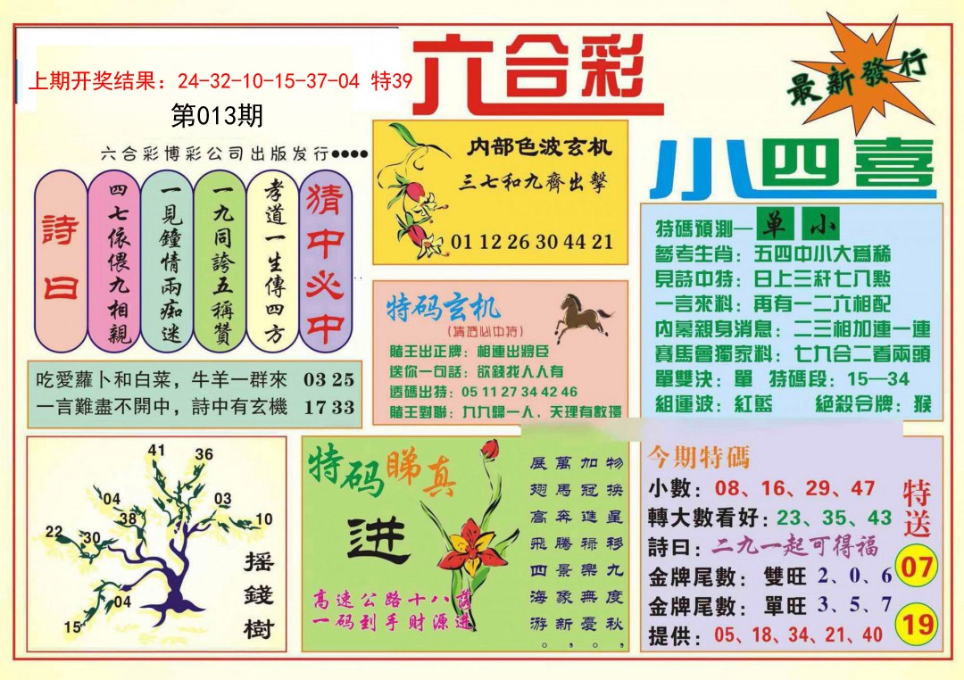 2025013期小四喜