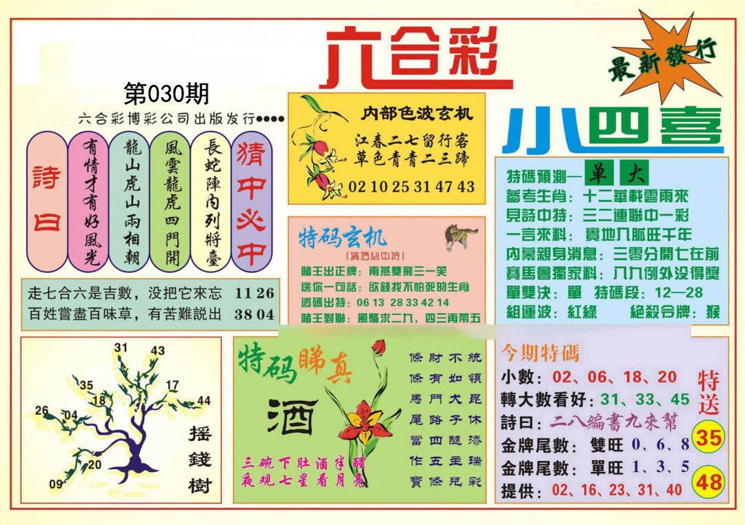 2025030期小四喜