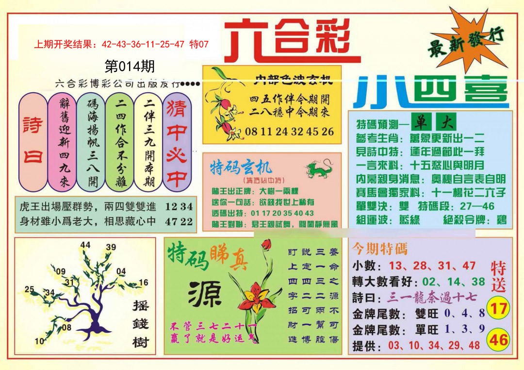 2025014期小四喜