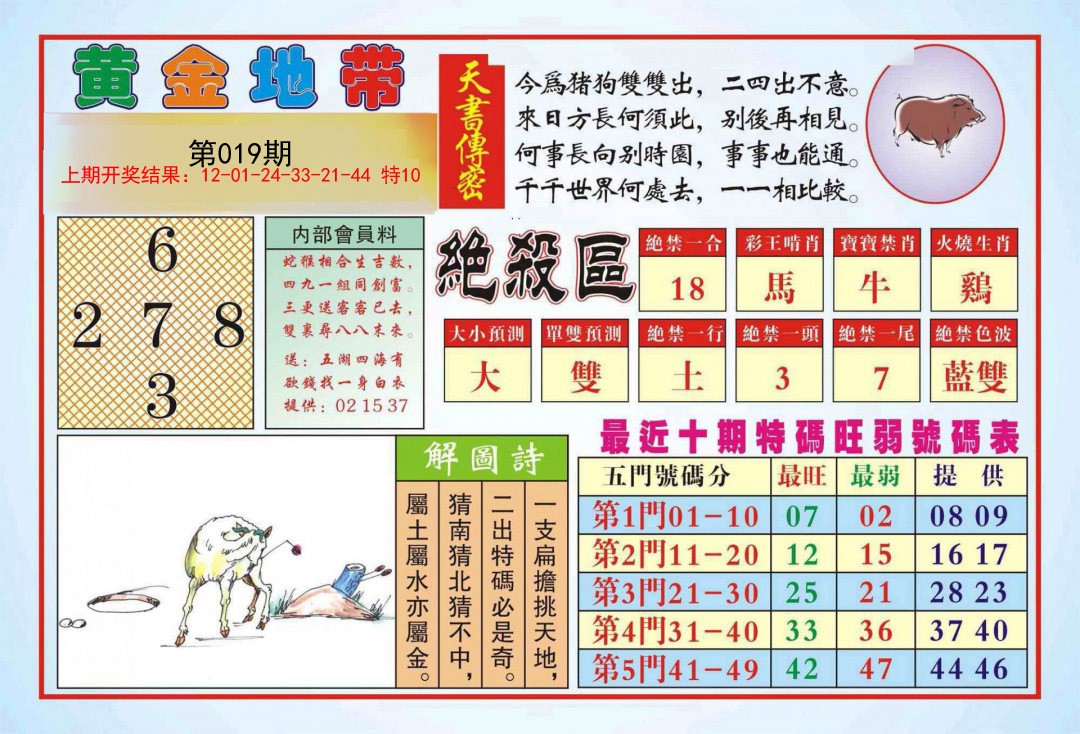 2025019期黄金地带