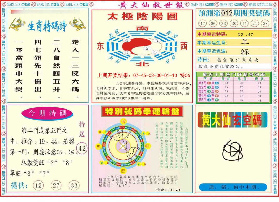 2025012期新黄大仙救世B