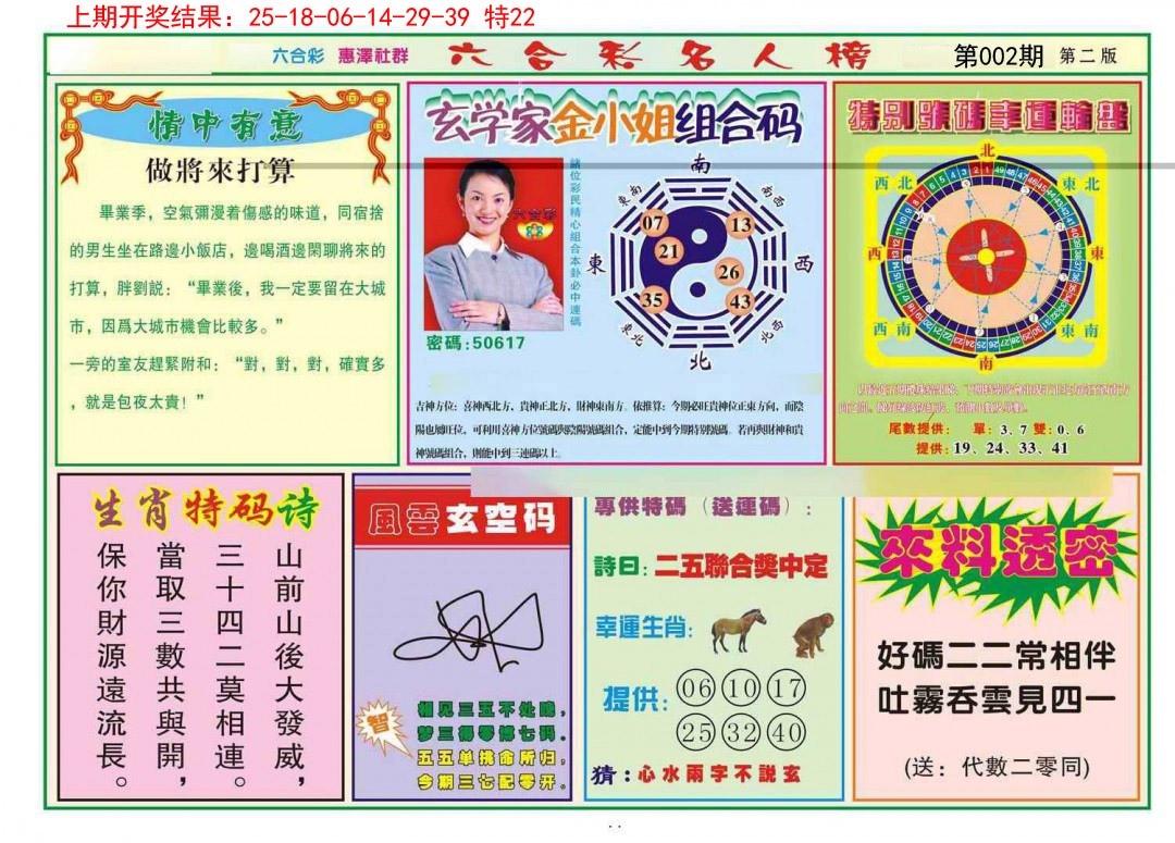 2025002期名人榜B