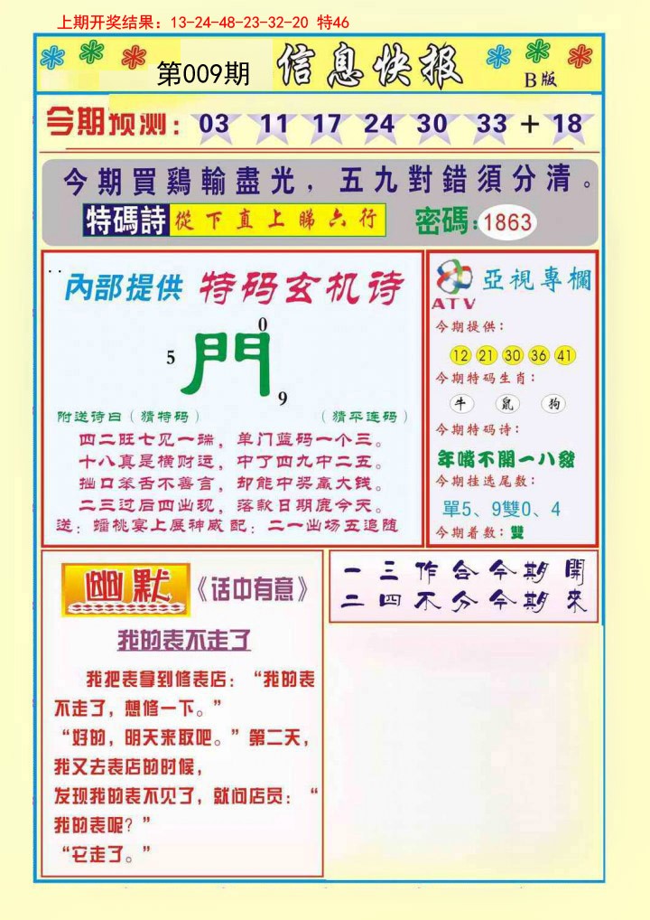 2025009期信息快报B
