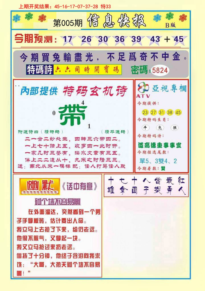 2025005期信息快报B