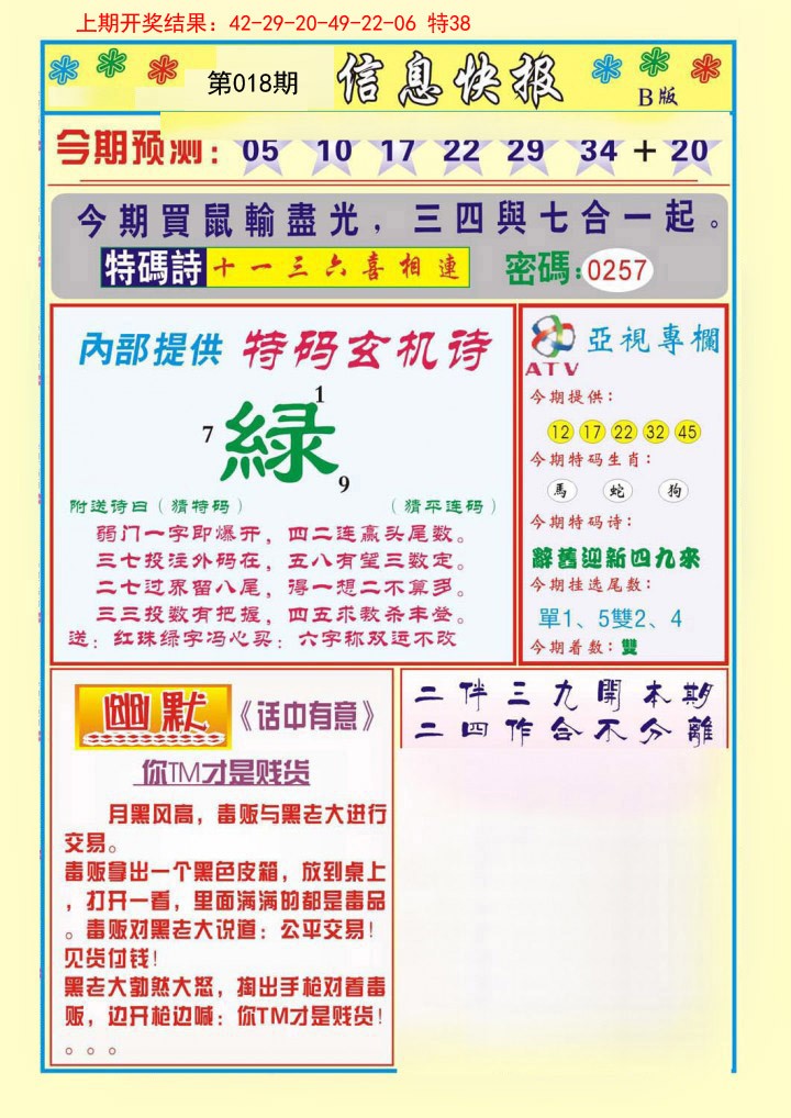 2025018期信息快报B