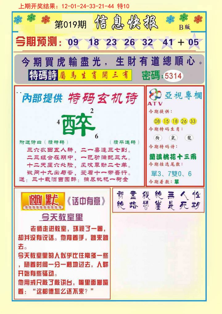 2025019期信息快报B