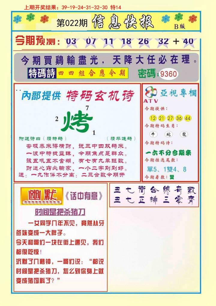 2025022期信息快报B