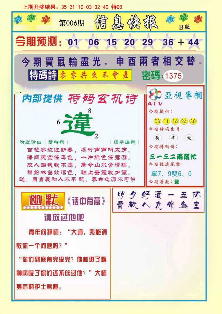 2025006期信息快报B
