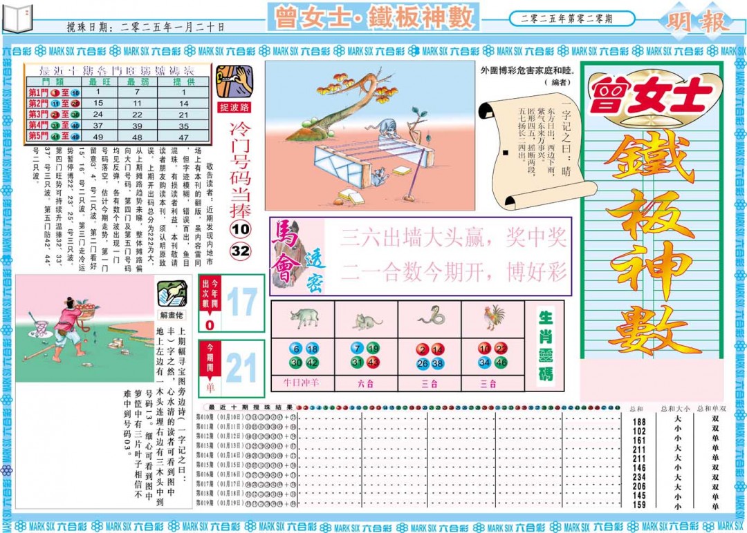 2025020期曾女士铁板神数A