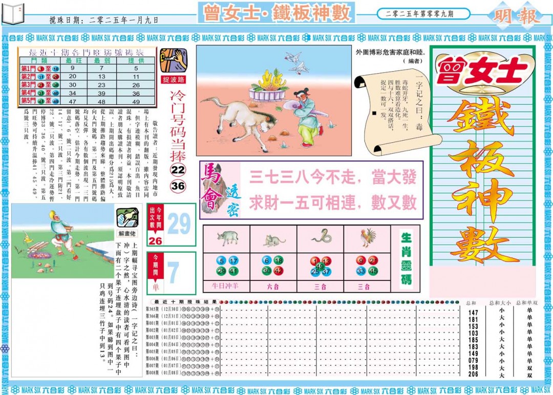 2025009期曾女士铁板神数A